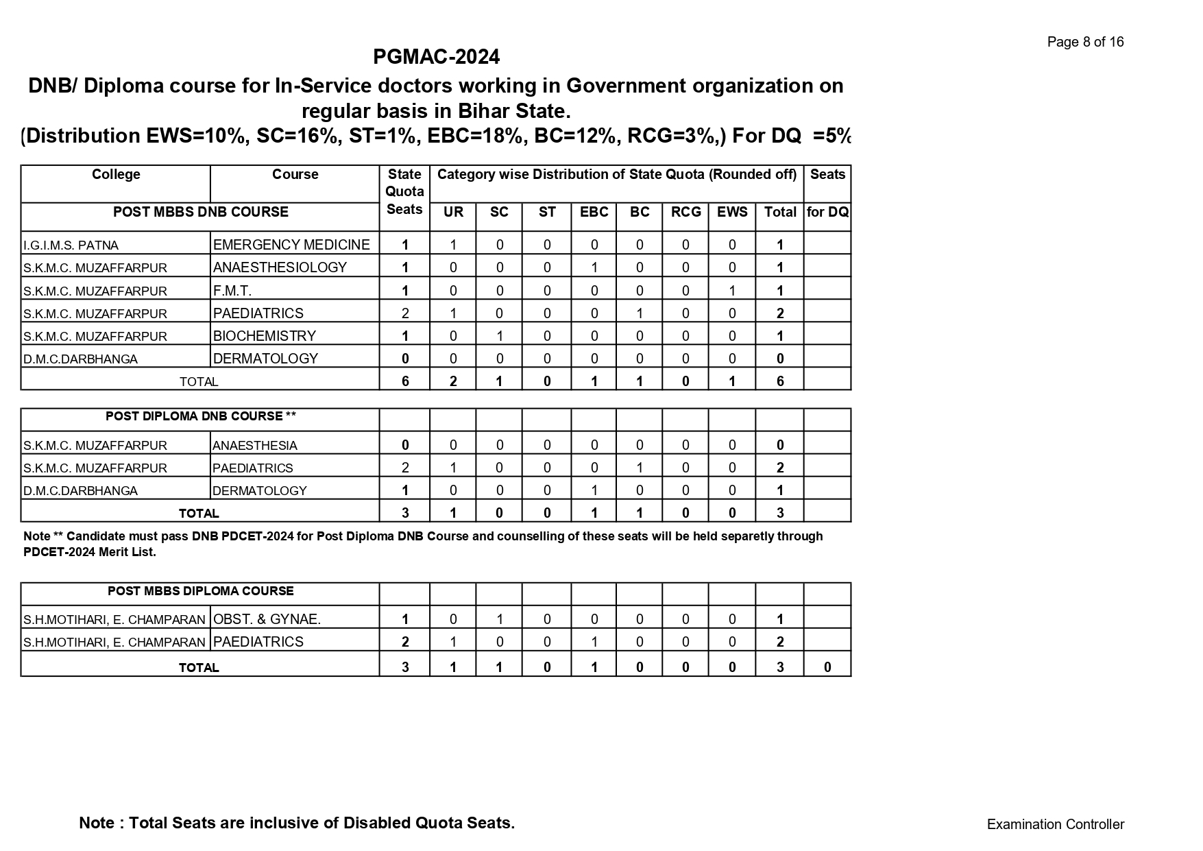 bihar seat r1_page-0008.jpg