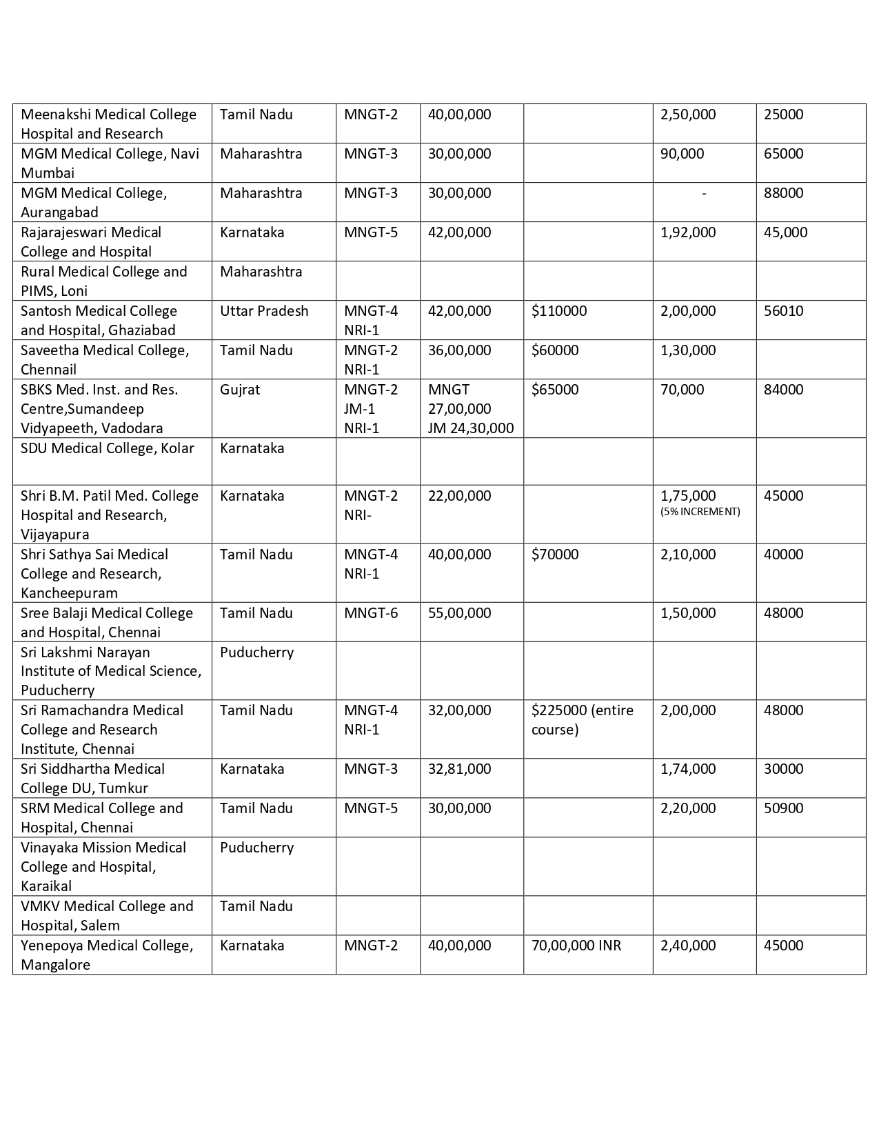 DEEMED PG FEES 2024 (2)_page-0026.jpg