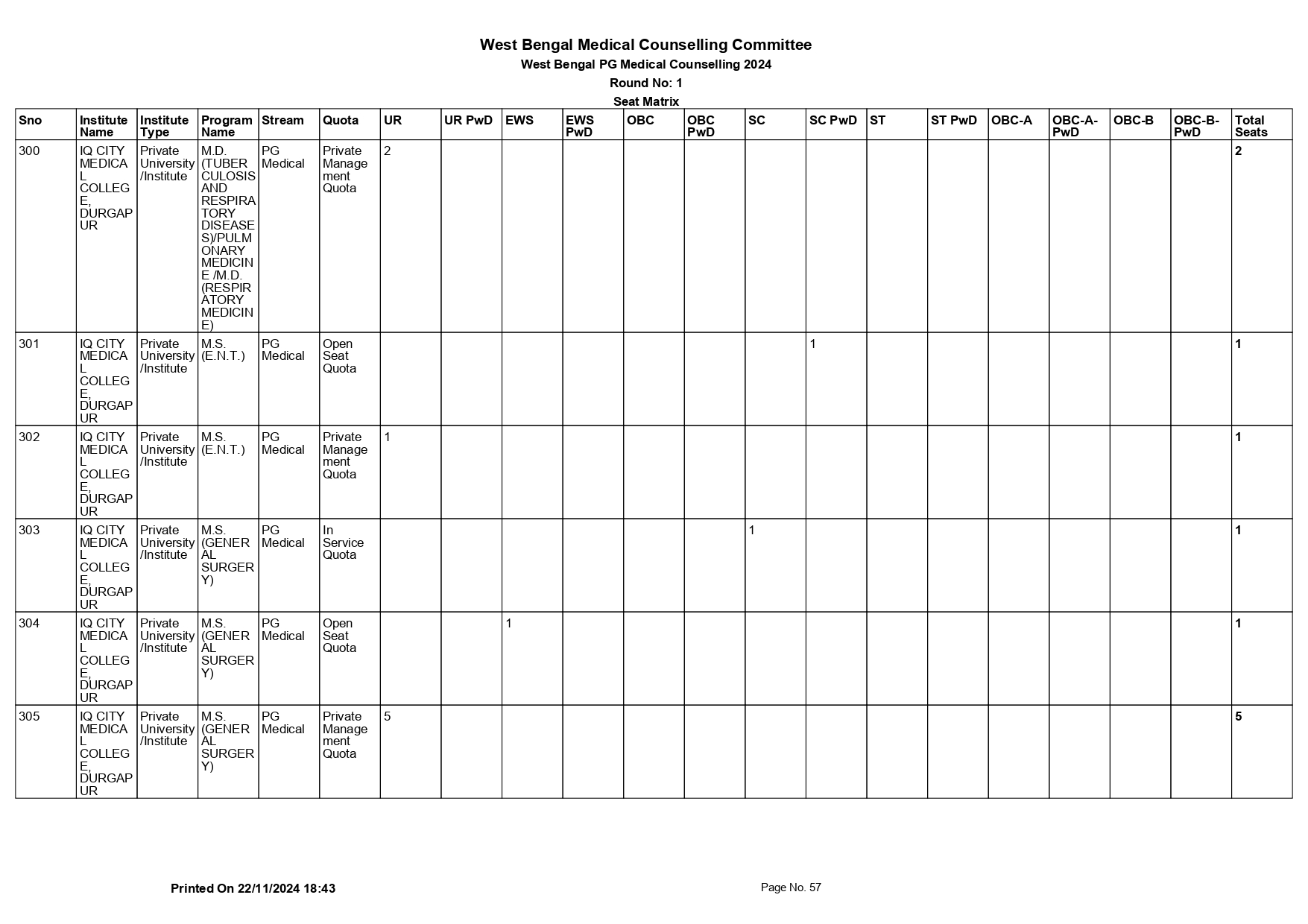 WB NEET PG SEAT MATRIX 2024_page-0057.jpg