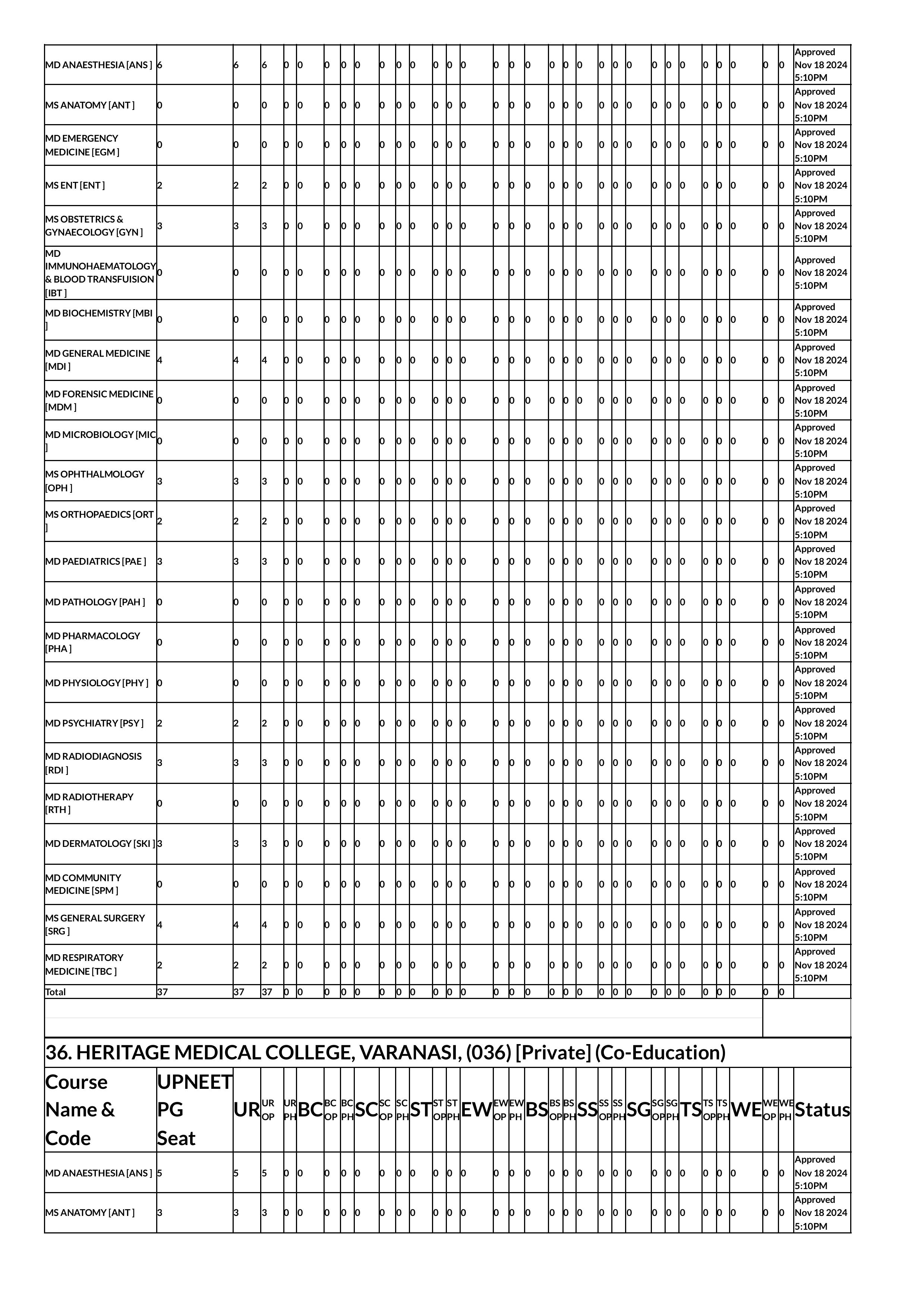 up seat matrix 2024-images-44.jpg