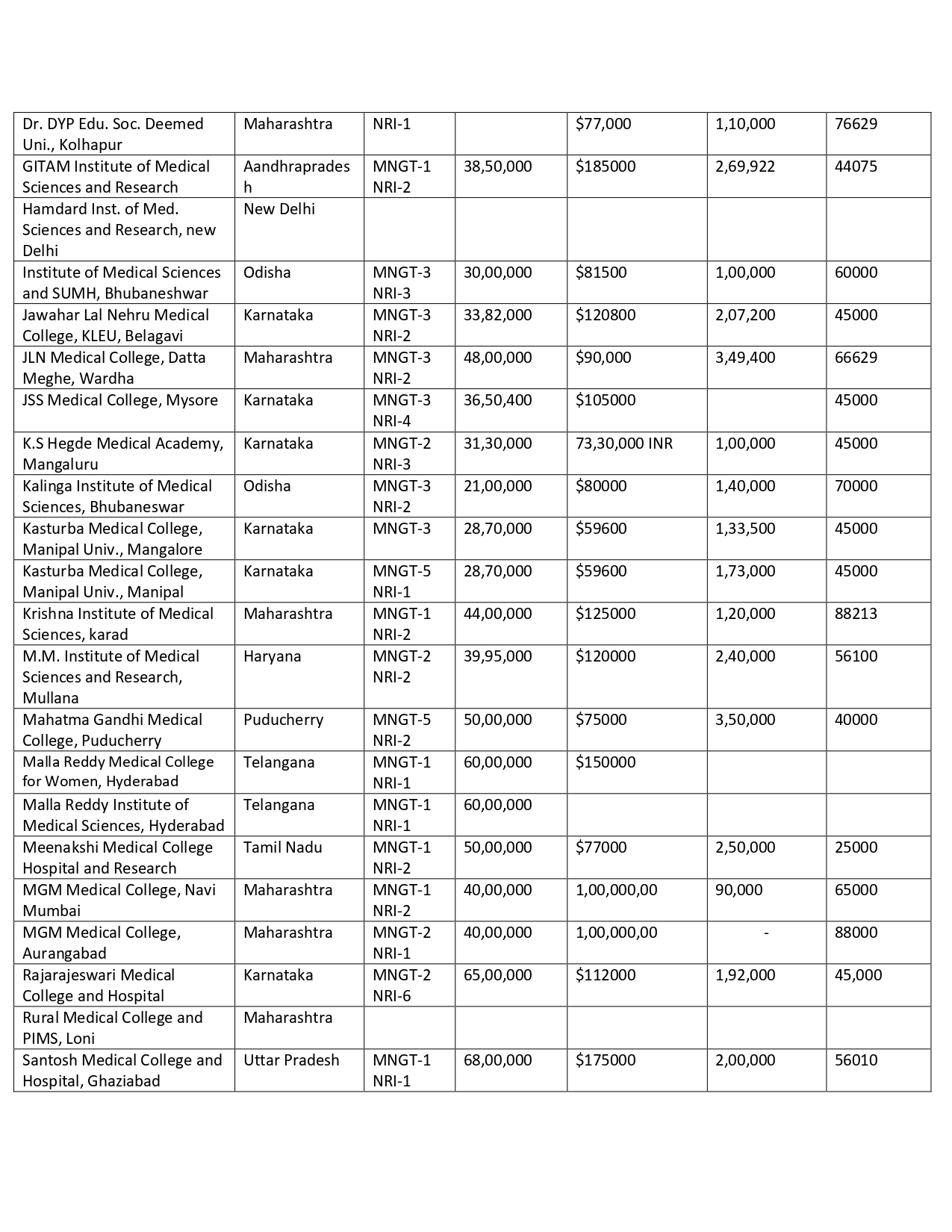 DEEMED PG FEES 2024 (2)_page-0004.jpg