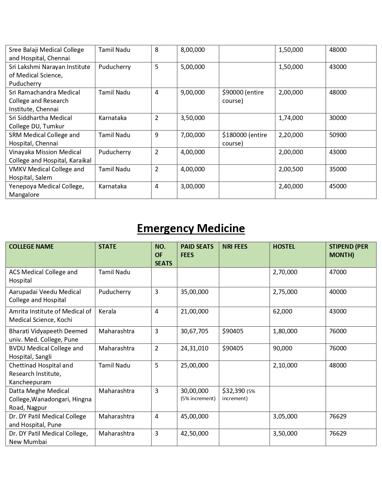 DEEMED PG FEES 2024_page-0035.jpg