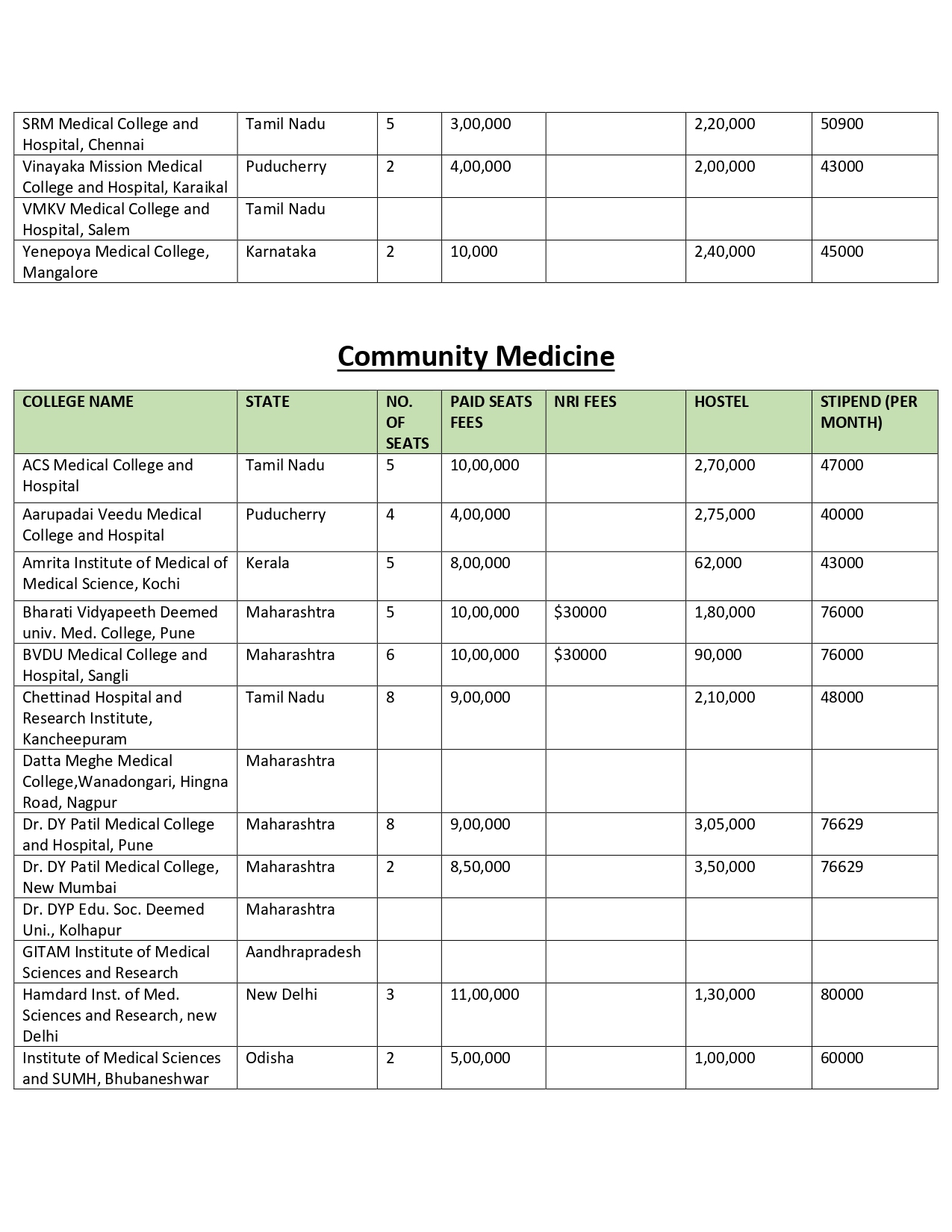 DEEMED PG FEES 2024_page-0033.jpg