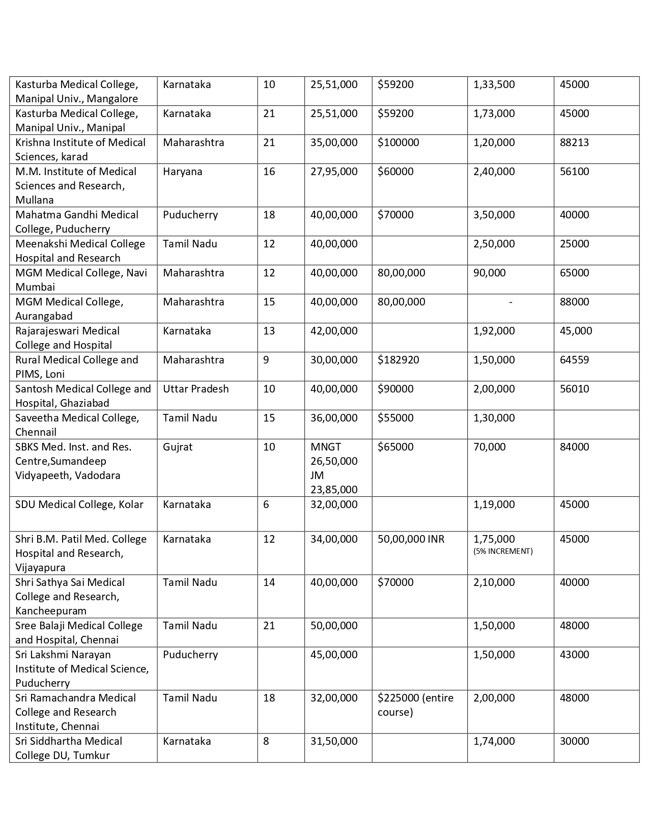 DEEMED PG FEES 2024_page-0016.jpg