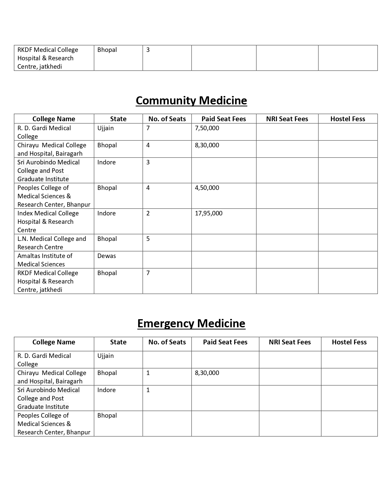 mp pg fees (1)_page-0009.jpg