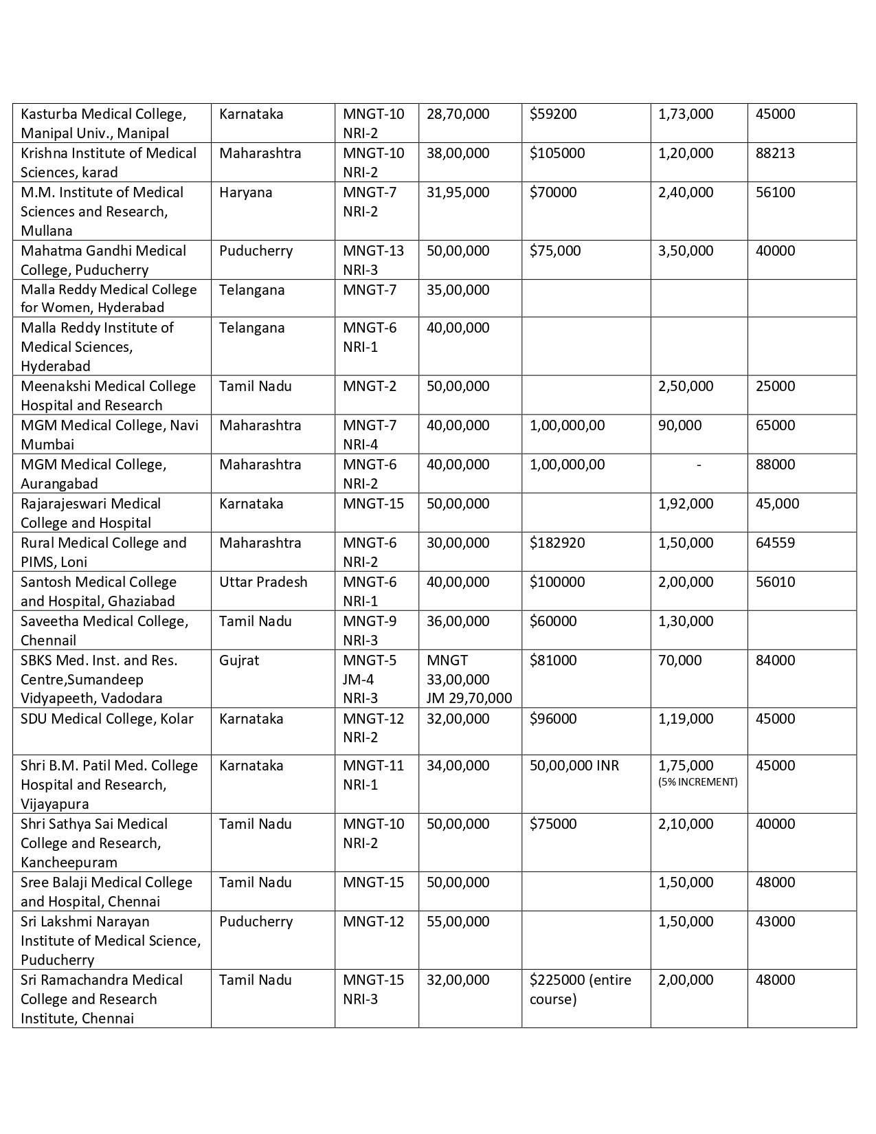 DEEMED PG FEES 2024 (2)_page-0014.jpg