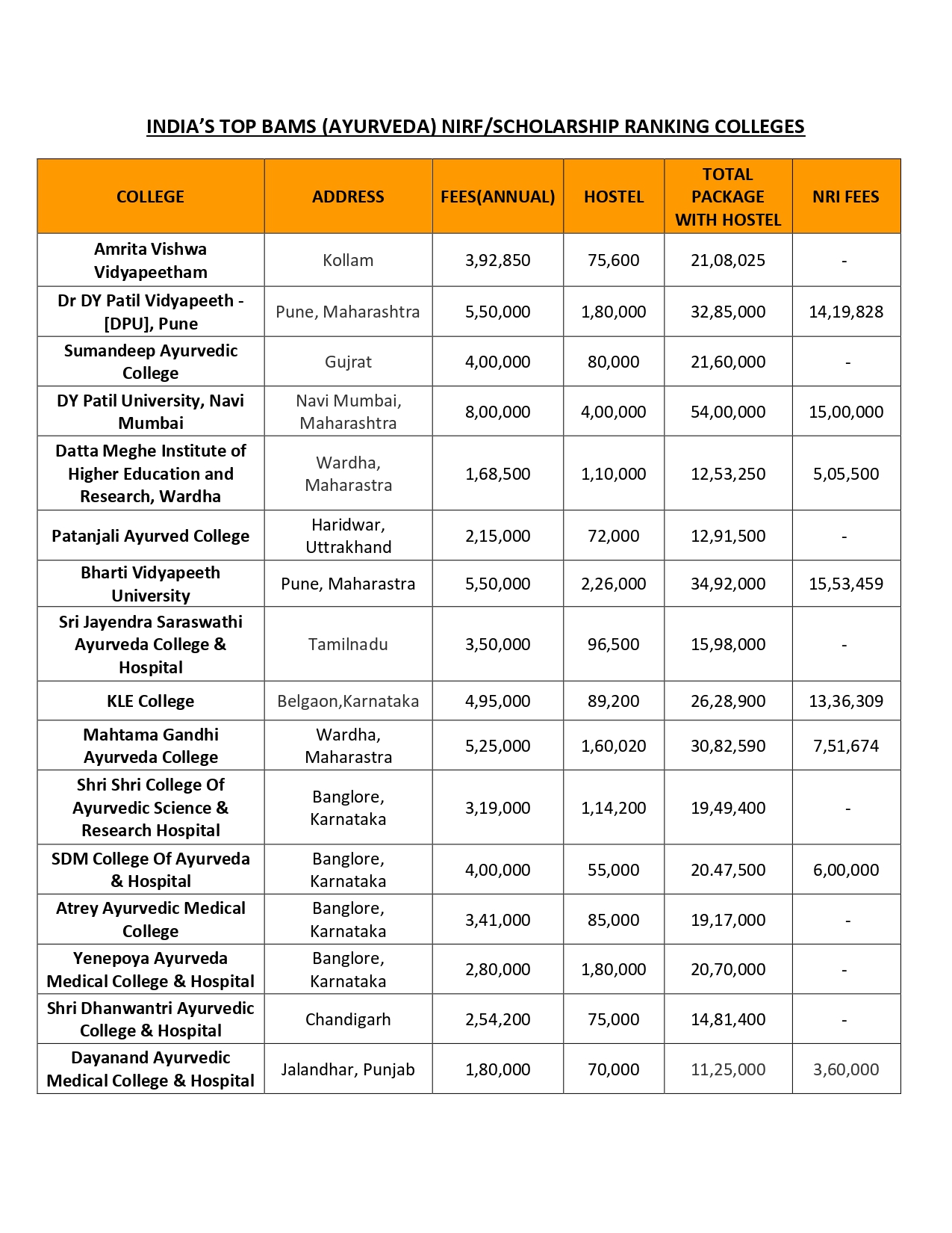 BAMS COLLEGE 2024 (2)_page-0001.jpg