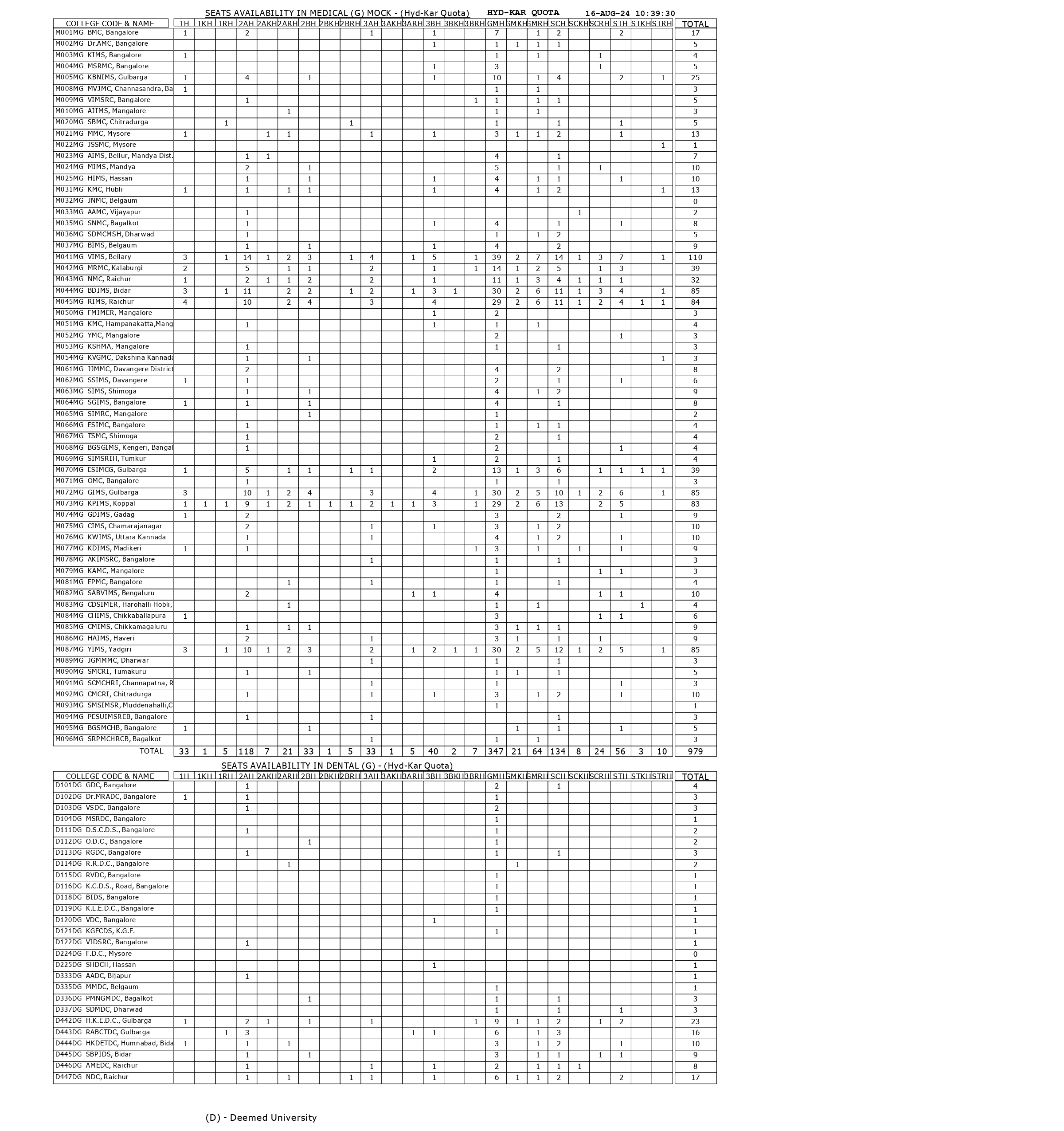 kea1_merged_page-0005.jpg