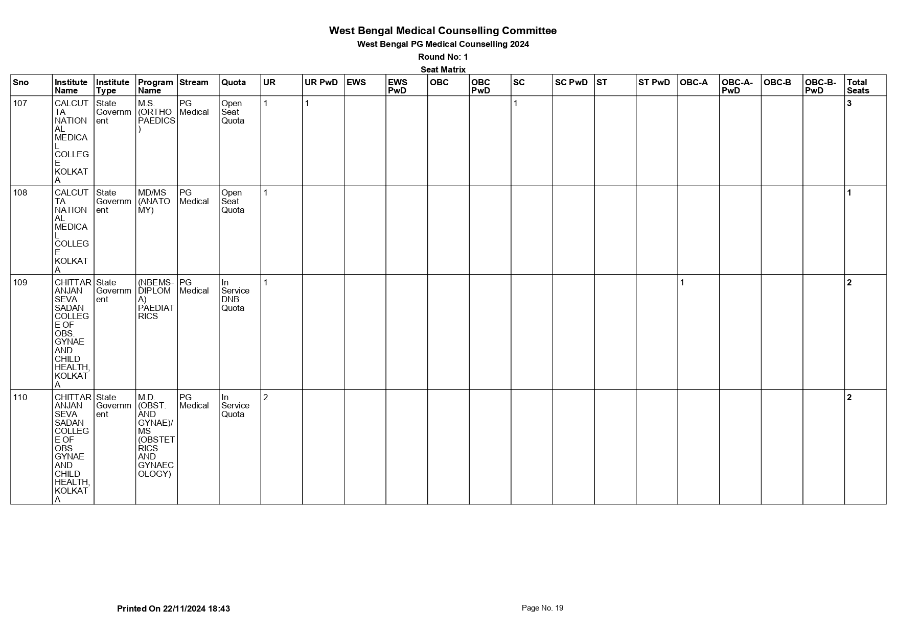 WB NEET PG SEAT MATRIX 2024_page-0019.jpg