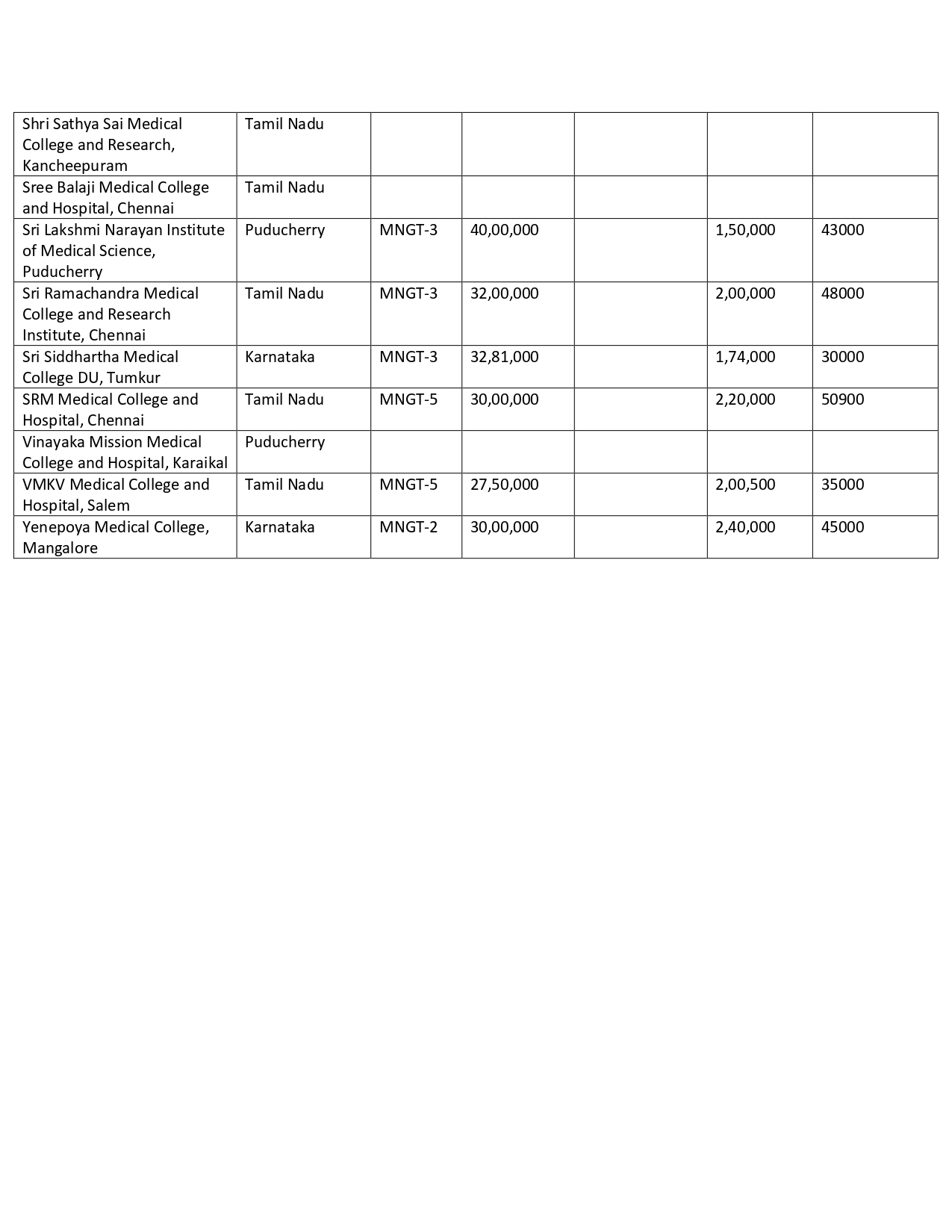 DEEMED PG FEES 2024 (2)_page-0038.jpg